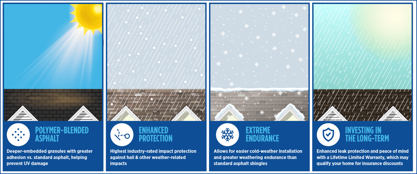 Deer Creek Exteriors Images