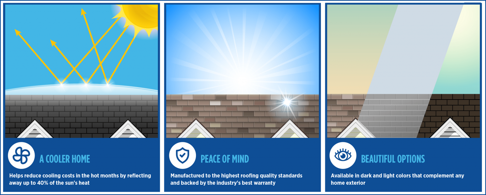 Deer Creek Exteriors Images